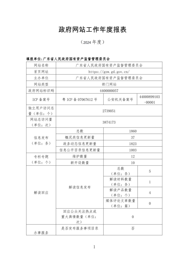 2024年度政府网站工作年度报表（加勒比
）_1.JPG