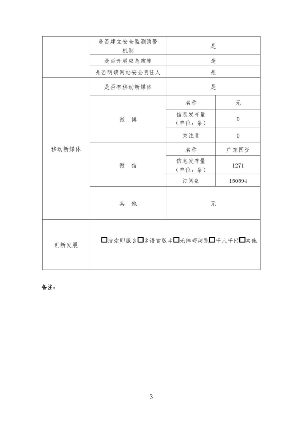 2024年度政府网站工作年度报表（加勒比
）_3.JPG